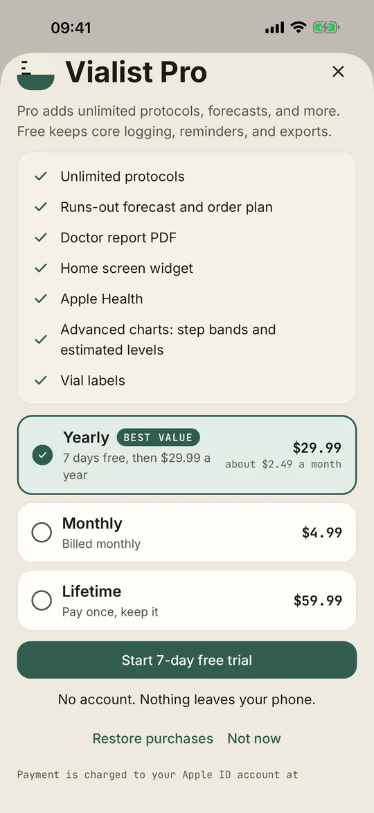 Vialist Pro sheet with the feature list and monthly, yearly and lifetime plans