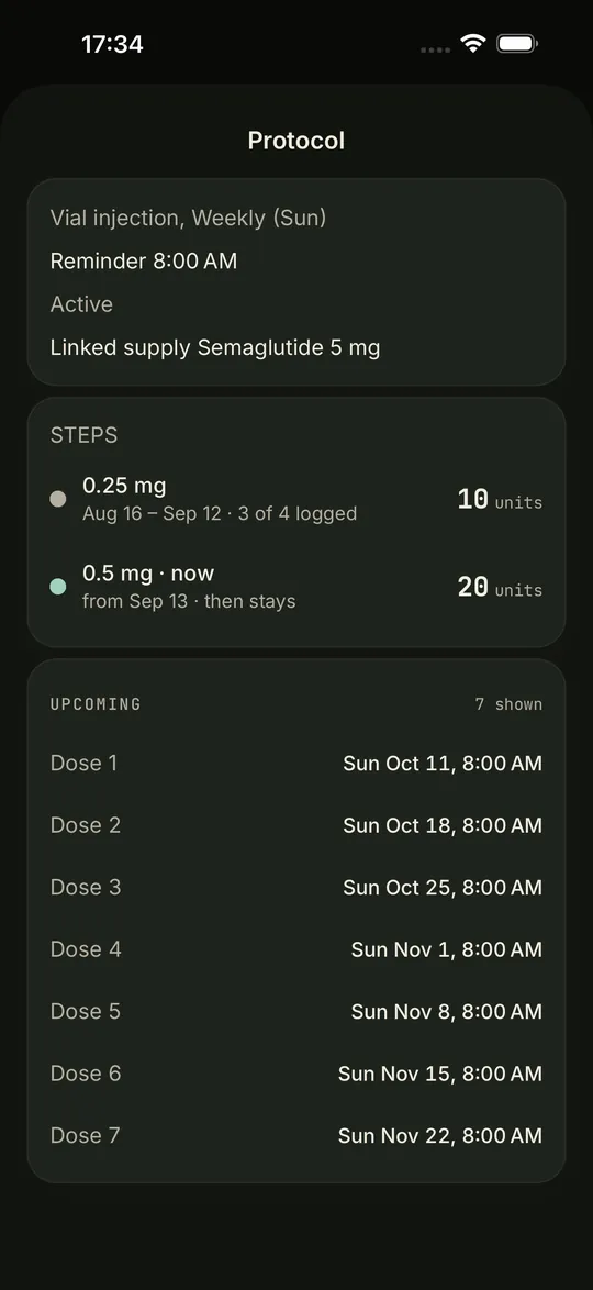 Semaglutide protocol: weekly reminder and two titration steps, 0.25 mg at 10 units then 0.5 mg at 20 units