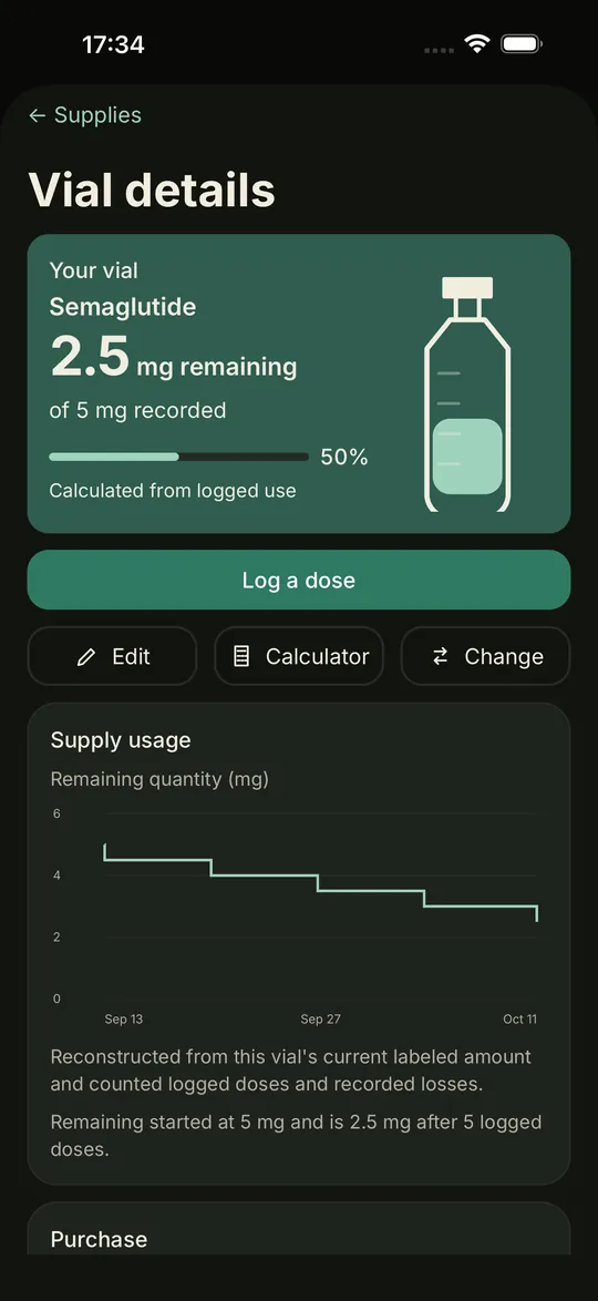 Vial details in dark mode: 2.5 mg of Semaglutide remaining of 5 mg, with a supply usage chart